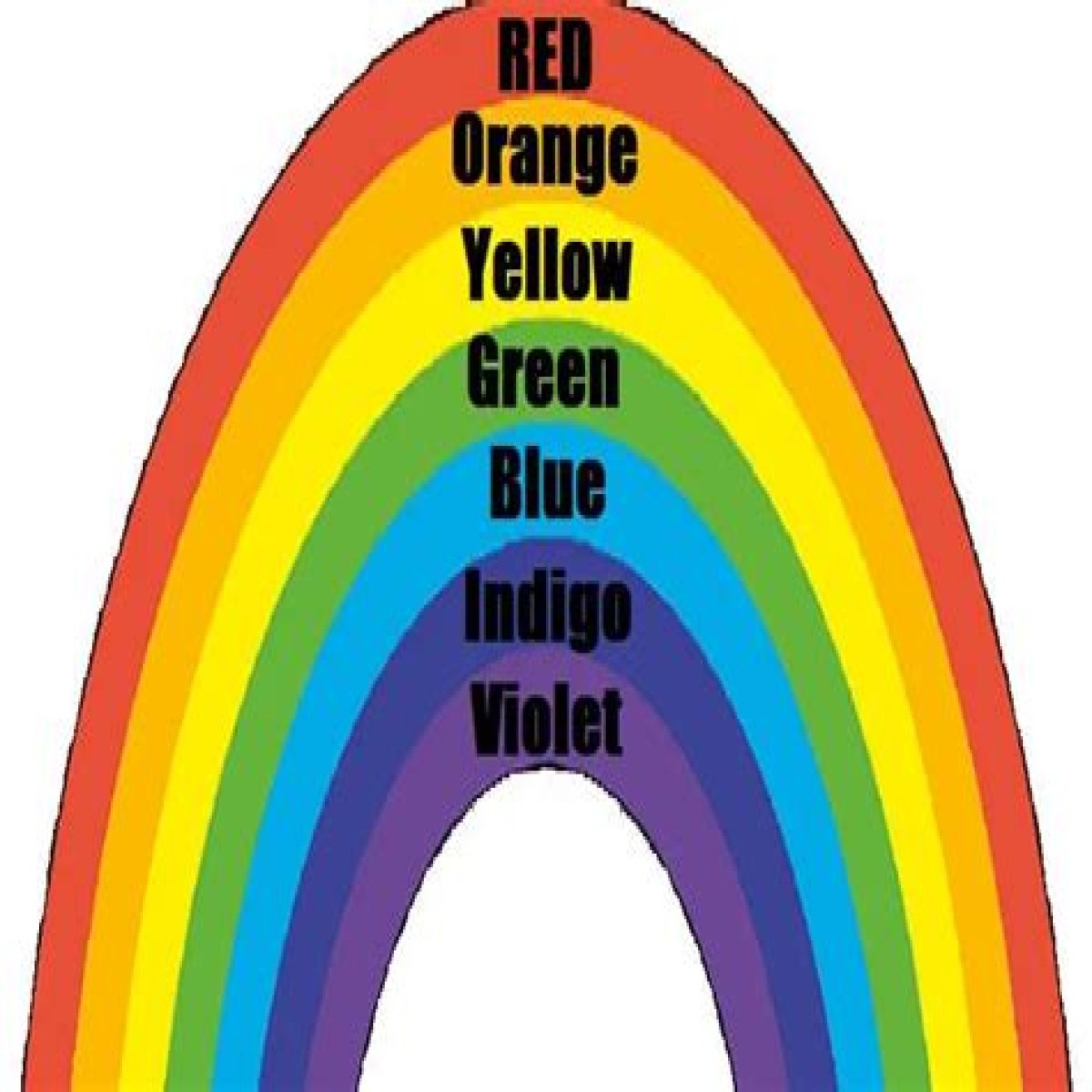 Color between green and indigo in a rainbow