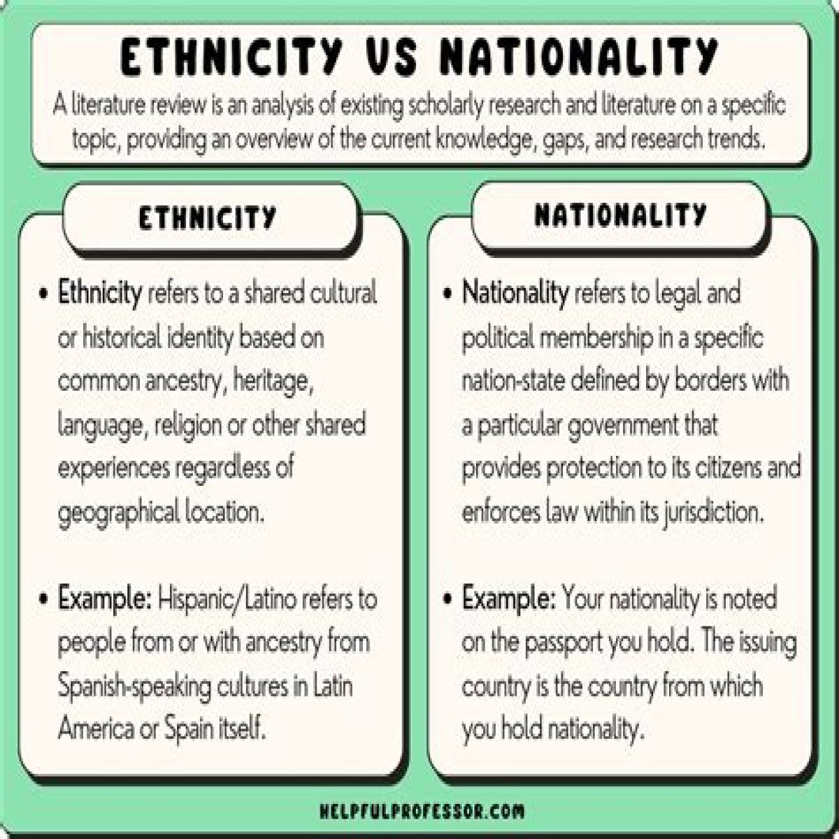 Future Ethnicity, Nationality, Race, Family, Body measurements, career