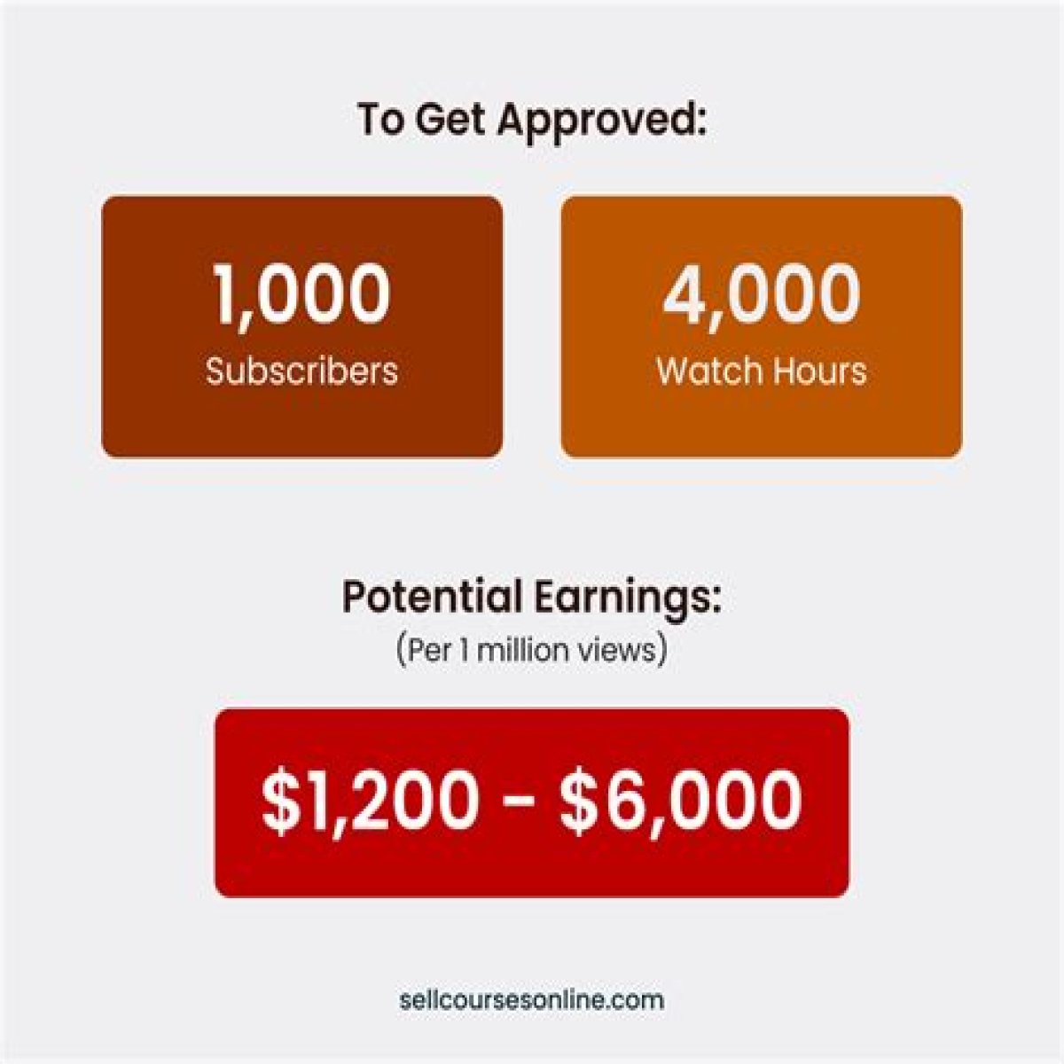 
How Much Money Does Columbus Short Make? Latest Income Salary
