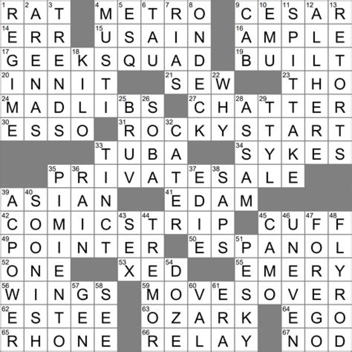 LA Times Bit of pique 4 letters Crossword Clue