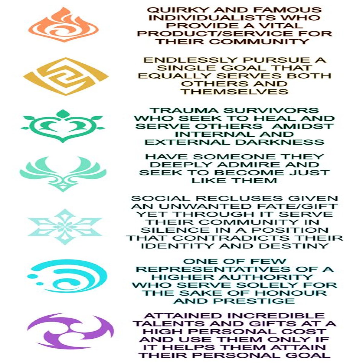 The Meaning Behind The Song: HigherPower by ​​shikomizue