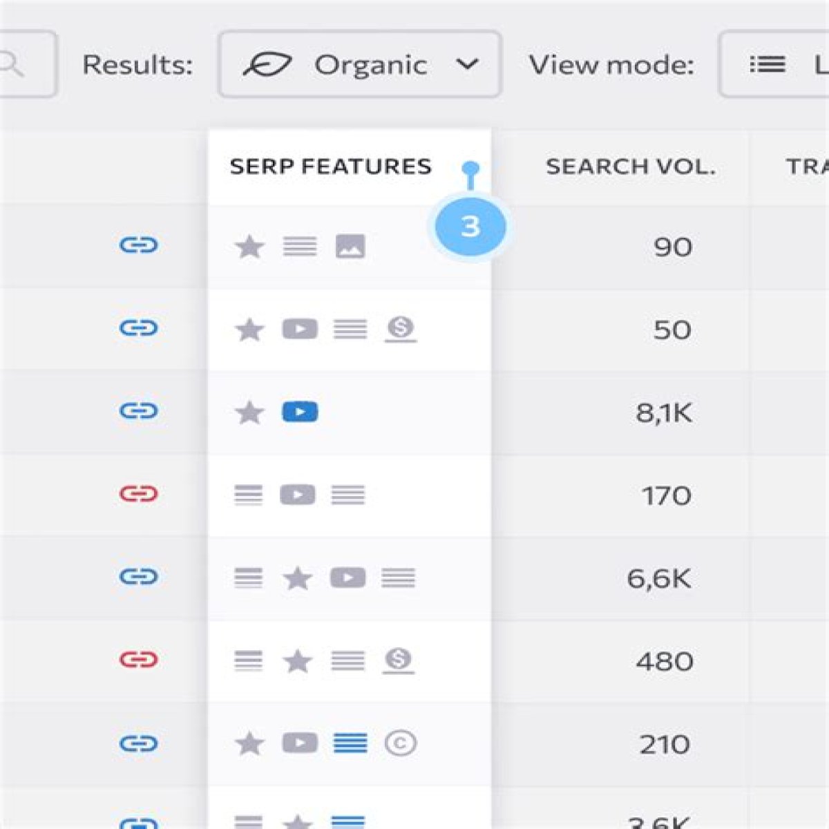 Unlocking The Power Of Google Ranking Checker: A Comprehensive Guide
